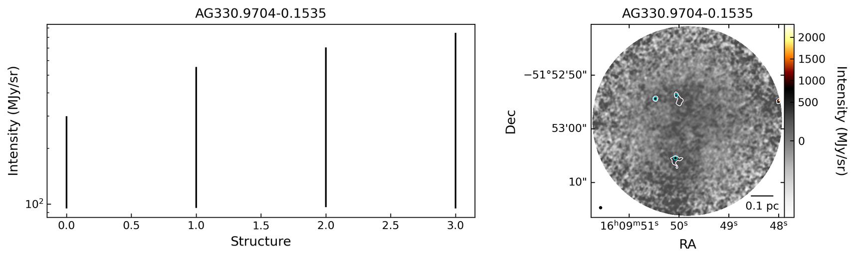 798478_AG330.9704-0.1535